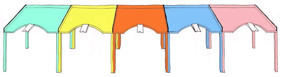 Hot Benching